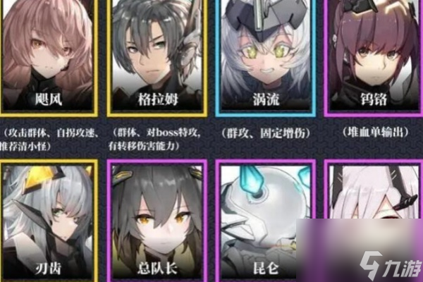 交错战线角色强度排行最新介绍