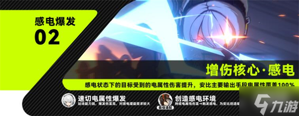 绝区零安比攻略