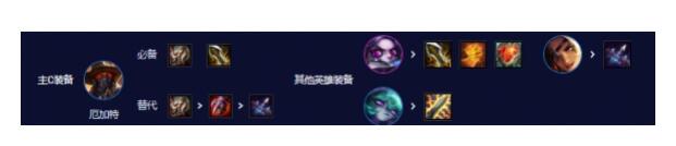 云顶之弈手游S10乡村螃蟹阵容怎么玩-S10乡村螃蟹阵容玩法指南