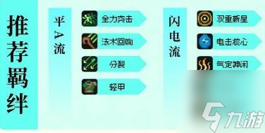 元气骑士前传风暴刺客怎么养成 风暴刺客加点装备羁绊推荐
