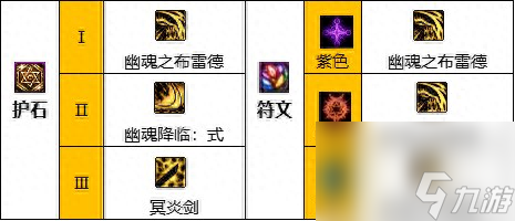 地下城与勇士鬼泣技能加点（DNF手游鬼泣改版评测）「干货」