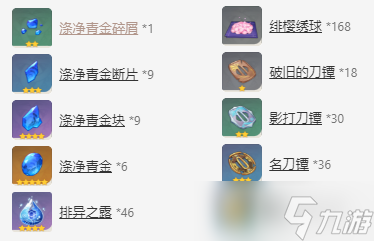【原神】V4.2角色攻略 | 神里綾人簡評：簡單好用易上手