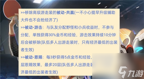 会不会抢经济 王者荣耀三级辅助装吃经济吗
