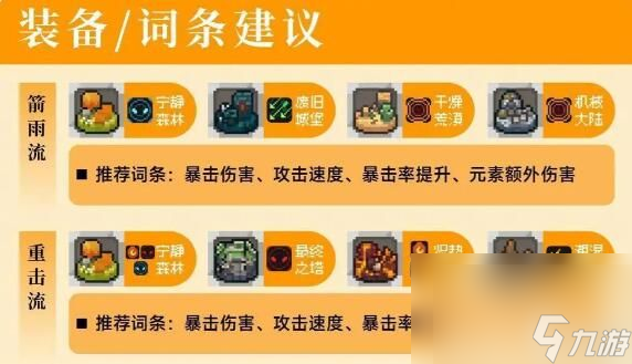《元气骑士前传》火焰射手怎么培养 火焰射手培养指南