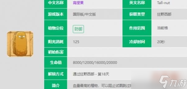 植物大戰(zhàn)僵尸2高堅果怎么樣 高堅果數據圖鑒大全
