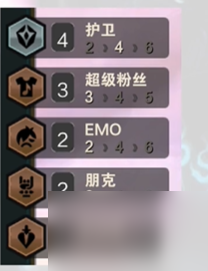 云顶之弈s10超粉阿木木阵容怎么搭配 s10超粉阿木木阵容装备推荐