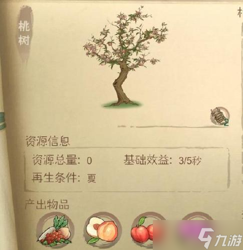 桃源记怎么探索 桃源记村民探索攻略