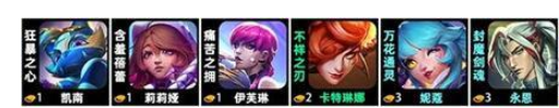 云顶之弈s10音浪卡特阵容怎么搭配