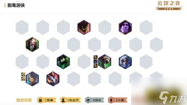 10.2剧毒游侠阵容玩法攻略 云顶之弈10.2剧毒游侠阵容怎么玩
