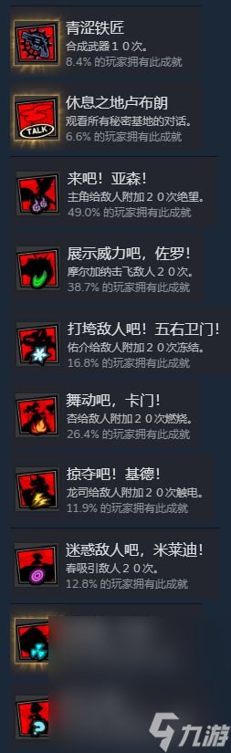 《女神异闻录5战略版》全成就攻略指南分享