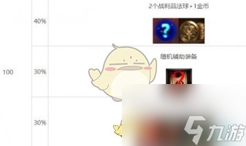 金铲铲之战s10心之钢层数奖励有什么-s10心之钢层数奖励详细介绍「科普」