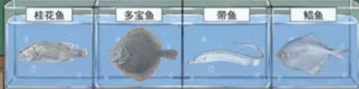这不是汉字帮助高启墙打理好贩鱼摊通关攻略 具体一览