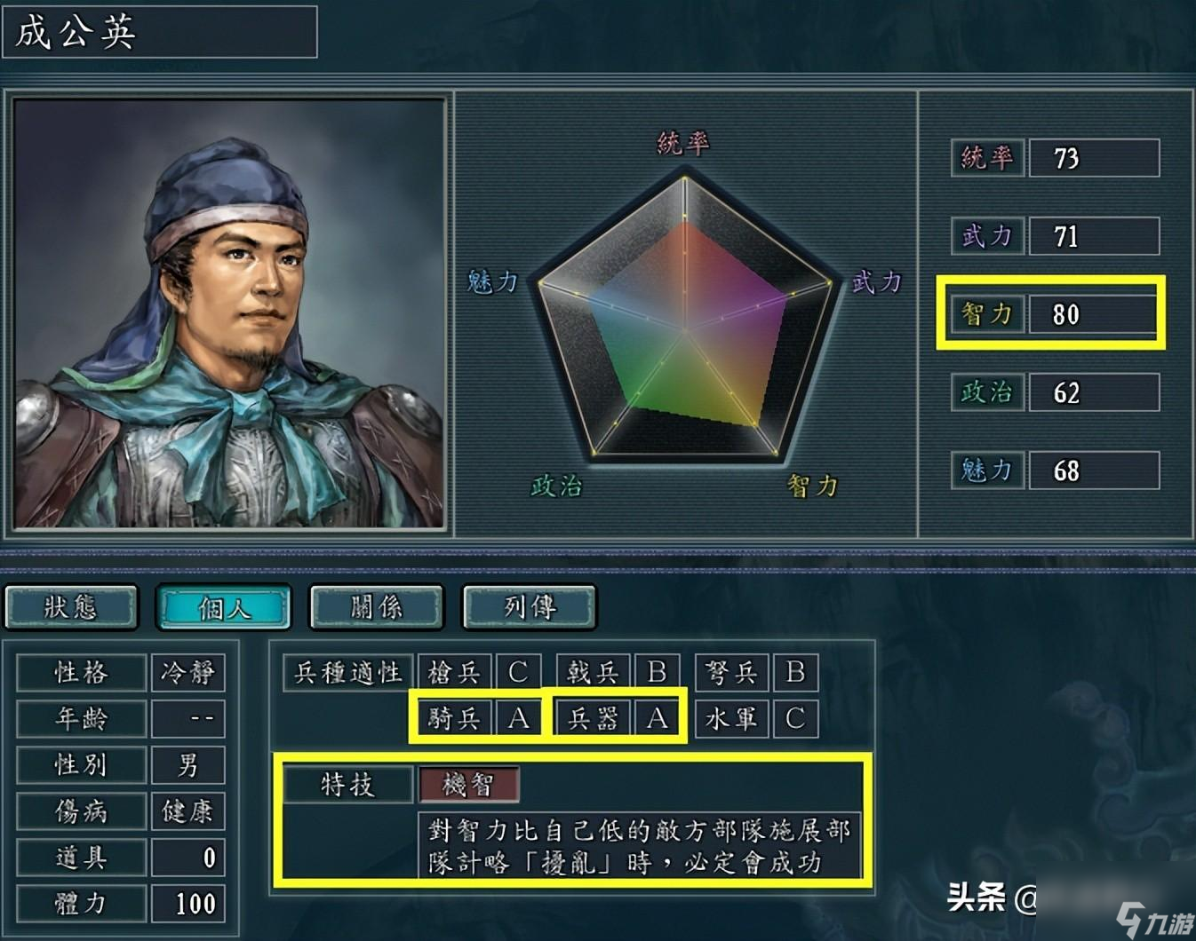 三国志11有机智特技的名将有哪些（本该携带机智6位将领整理）