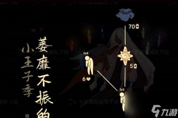 光遇11月30日复刻先祖介绍
