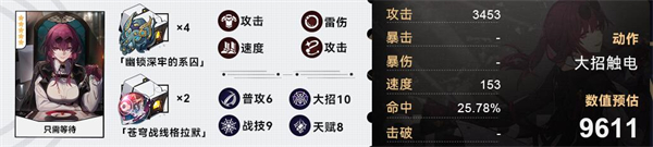 星穹铁道卡芙卡参考面板介绍
