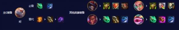 《云顶之弈》s10赛季瘸子95阵容攻略推荐