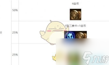 金铲铲之战s10心之钢层数奖励有什么-s10心之钢层数奖励详细介绍「科普」