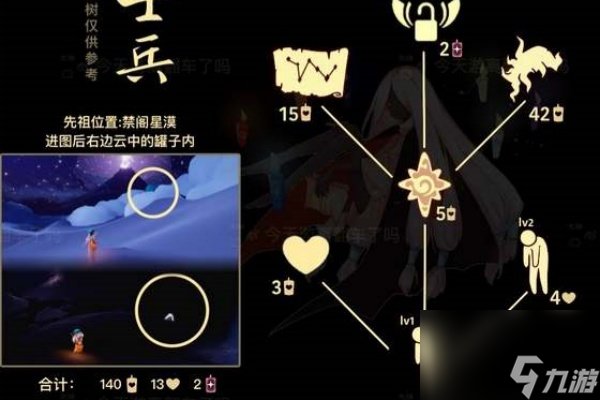 光遇11月30日复刻先祖介绍