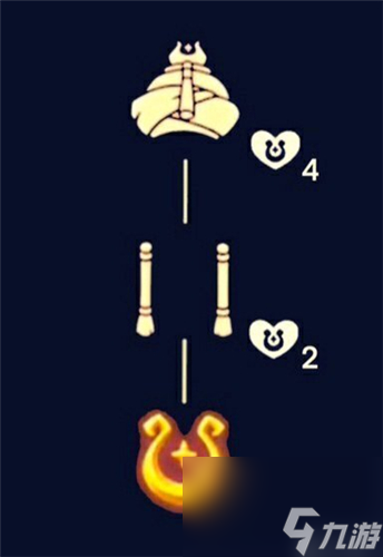 最终兑换礼物一览 光遇魔法季毕业奖励是什么