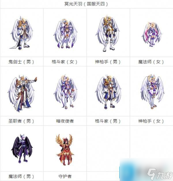 dnf天空套1-12有哪些-天空套1-12外观图片汇总