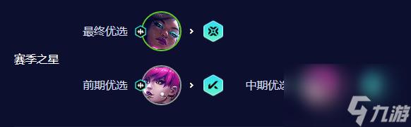 云顶之弈手游超粉赛娜怎么玩