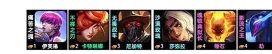 云顶之弈s10音浪卡特阵容怎么搭配