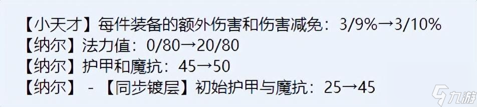 lol納爾技能介紹（英雄聯(lián)盟納爾上分教程）「必看」