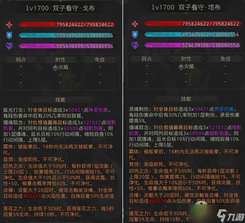 地下城堡3腐水泽国通关攻略