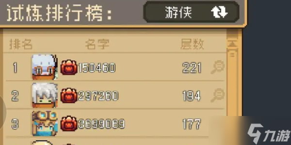 元气骑士前传爬塔段位一览 强度职业爬塔层数介绍