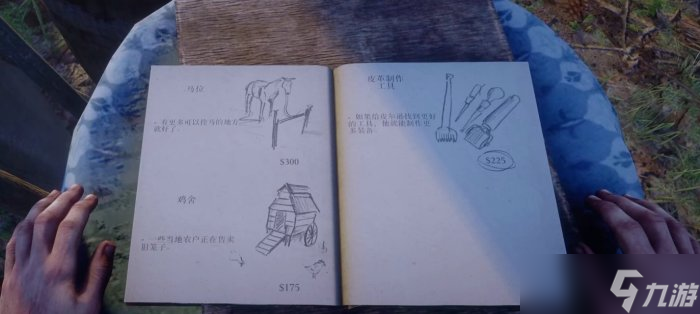 《荒野大鏢客2》東部傳說背包怎么做 東部傳說背包制作材料一覽