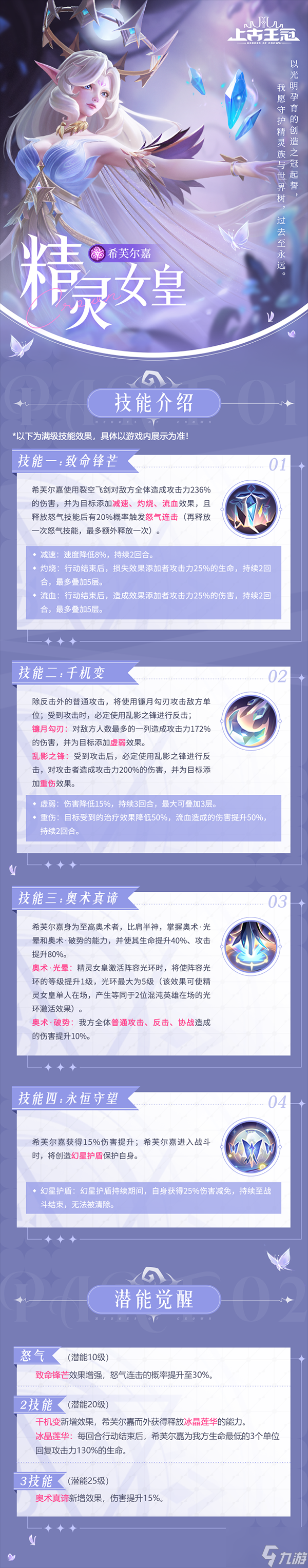 上古王冠精灵女皇怎么样 上古王冠精灵女皇技能介绍