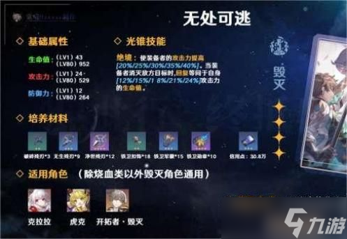 崩壞星穹鐵道光錐圖鑒大全