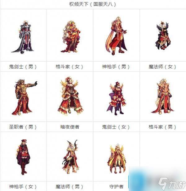 dnf天空套1-12有哪些-天空套1-12外观图片汇总