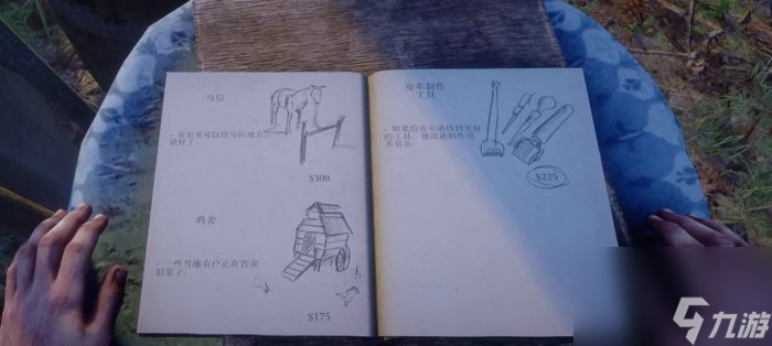 《荒野大镖客2》东部传说背包怎么做 东部传说背包制作材料一览