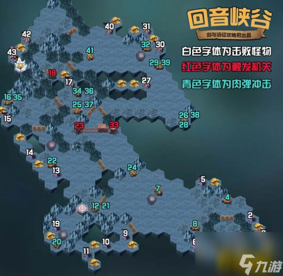 回音峡谷隐藏奖励获取攻略 剑与远征回音峡谷隐藏奖励怎么获得