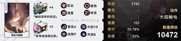 星穹铁道卡芙卡参考面板介绍