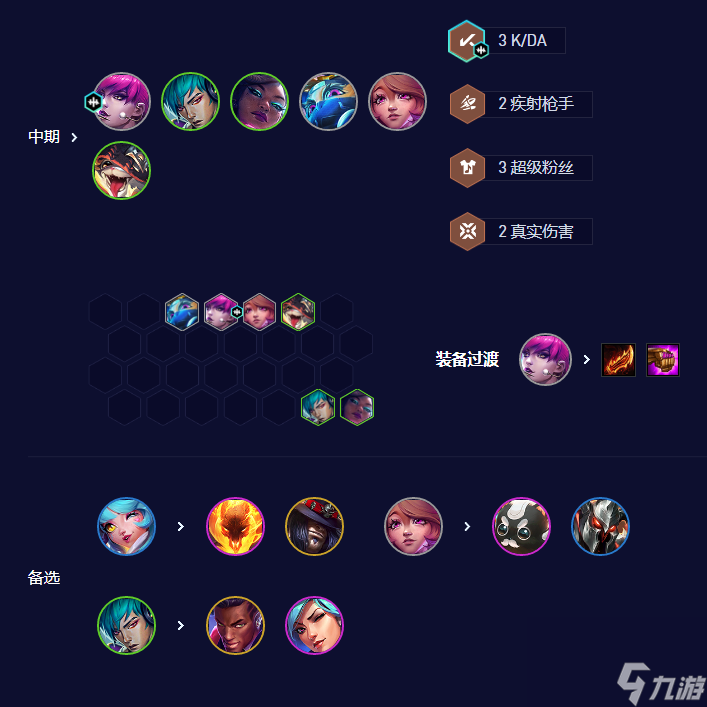 云顶之弈手游超粉赛娜怎么玩