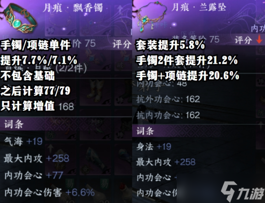 <a id='link_pop' class='keyword-tag' href='https://www.9game.cn/nishuihan1/'>逆水寒手游</a>77/79装备属性即将增强 全方面数据分析提升占比