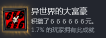 《女神异闻录5战略版》全成就攻略指南分享