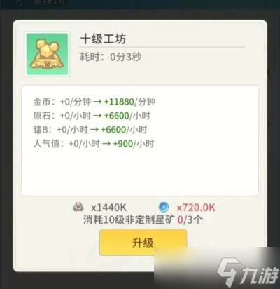 时光旅行社虚空科技玩法介绍 升级顺序优先级推荐