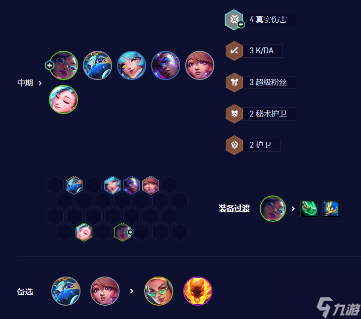 云顶之弈手游超粉死歌怎么玩