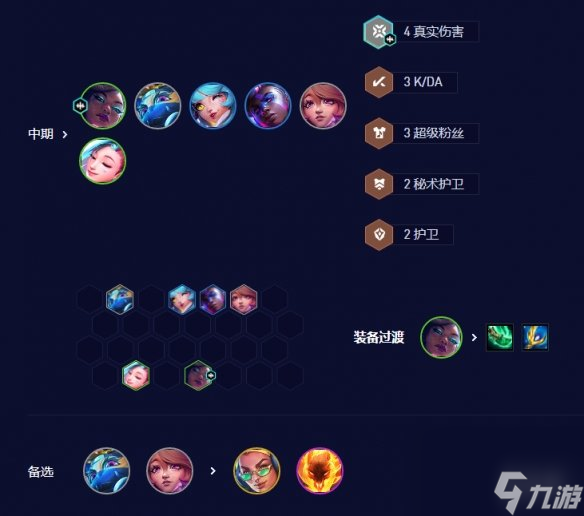 《云顶之弈手游》超粉死歌怎么玩 S10超粉死歌阵容攻略