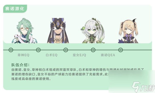 《原神》4.2白术一图流攻略 白术天赋、命座、武器、圣遗物选择及角色搭配