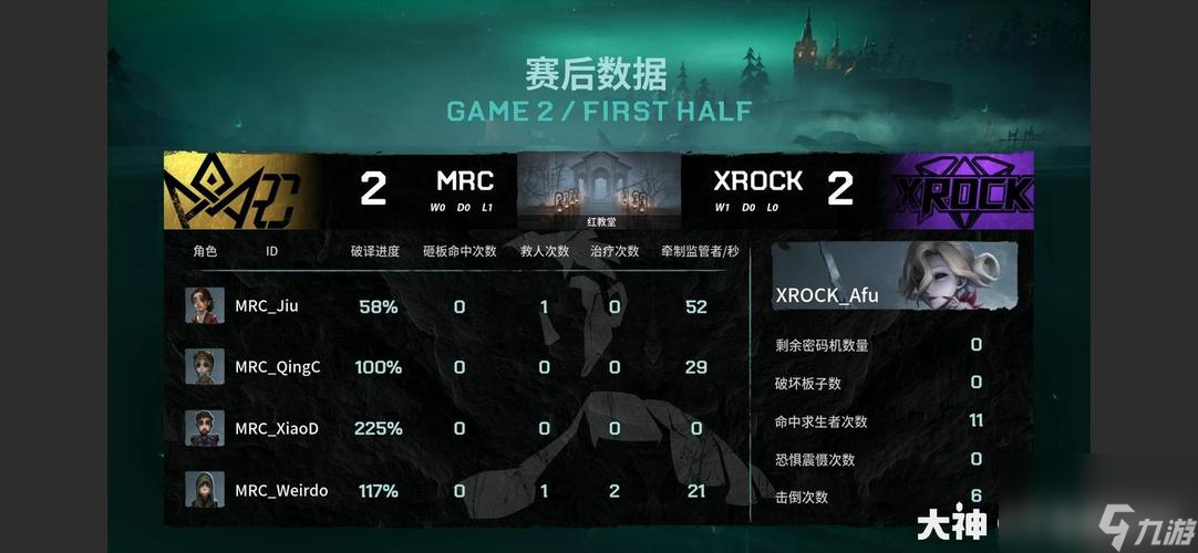 《第五人格》天赋加点教程（先知天赋加点详解，让你更快上分）