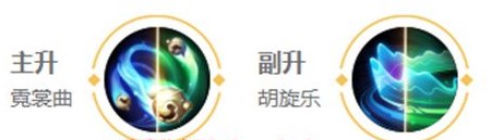 王者荣耀s34杨玉环出装推荐