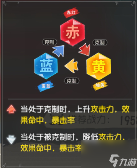 航海王夢(mèng)想指針：玩法攻略