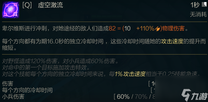 LOL虚空女皇出装推荐（虚空女皇技能介绍）