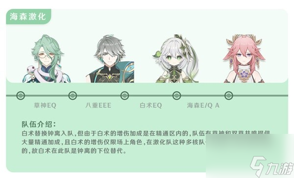《原神》4.2白术一图流攻略 白术天赋、命座、武器、圣遗物选择及角色搭配