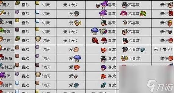 泰拉瑞亚军火商的入住条件和出现方式详解（探究泰拉瑞亚中军火商的角色以及与游戏中其他NPC之间的关系）