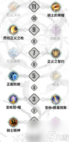 《铃兰之剑》歌洛莉亚加点攻略